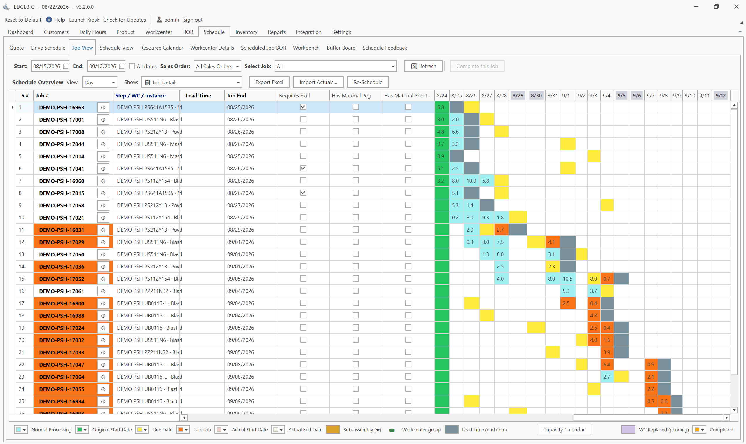 EDGEBIC job Gantt view by User Solutions showing operations scheduled against finite work center capacity