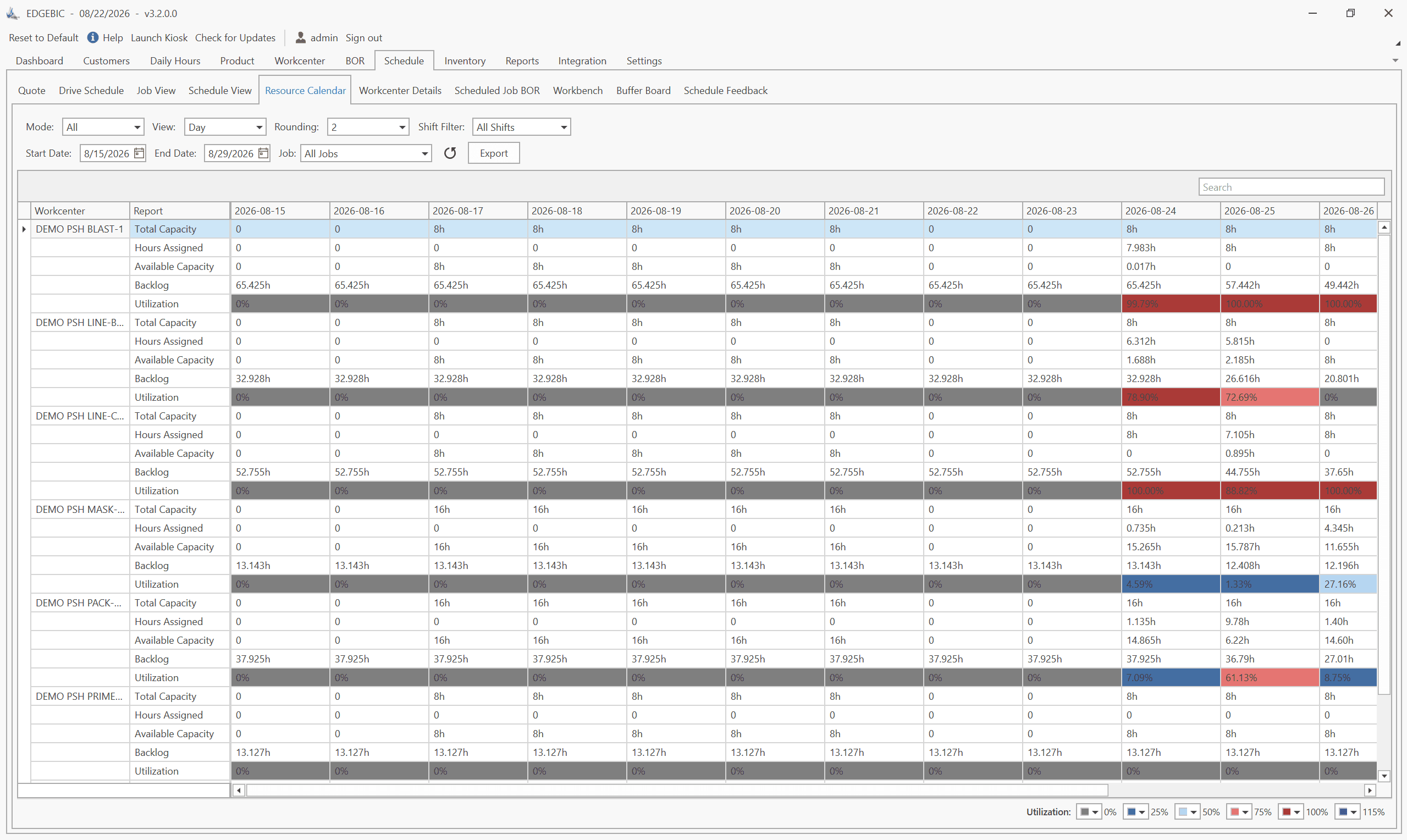 EDGEBIC resource calendar by User Solutions showing work center shift hours used to build a finite production schedule