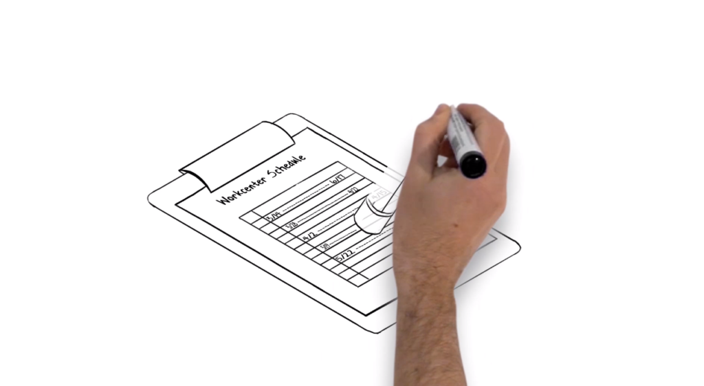 User Solutions Unveils Revolutionary Manufacturing Software: Customized Solutions for Enhanced Scheduling and Planning