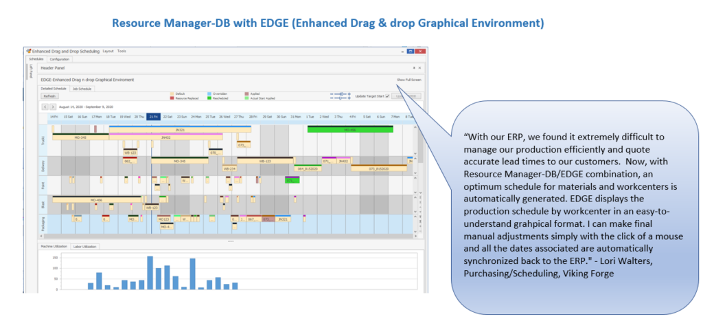 Screenshot of production scheduling software interface.