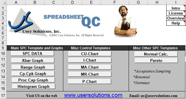 Spreadsheet quality control software with various graph templates.
