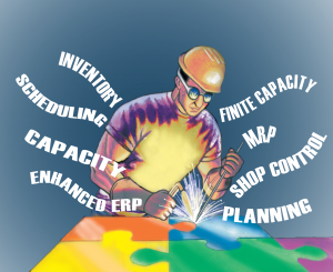 Illustration of a person welding with ERP and planning terms.