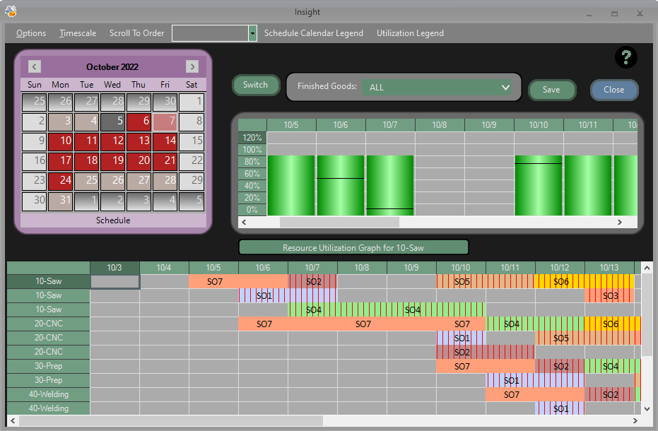 Screenshot of production scheduling software interface.